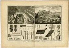 6 Antique Prints-ARDOISERIE-SLATE-INDUSTRY-ANJOU-Diderot-Benard-1779