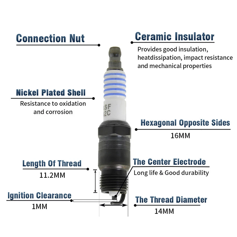 GM08 HEI Distributor & Wire & Spark Plug for Chevy 350 454 SBC BBC w/65K 9000RPM - Image 4 of 4