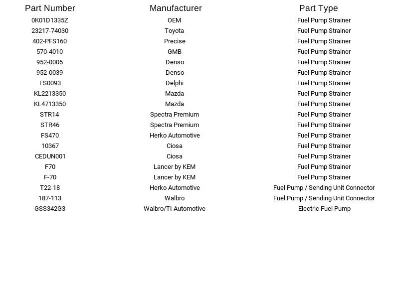 Kit de reparación de bomba de combustible Walbro GSS342 genuino blanco para Chevrolet Geo Subaru 90-07 Foto 4 de 4