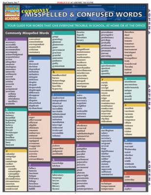Commonly Misspelled & Confused Words Laminate Reference Chart: Your Guide for