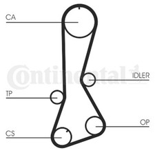 Timing Belt CONTITECH Fits TOYOTA Corolla Starlet FX Estate Hatchback 1.3L L4 L6
