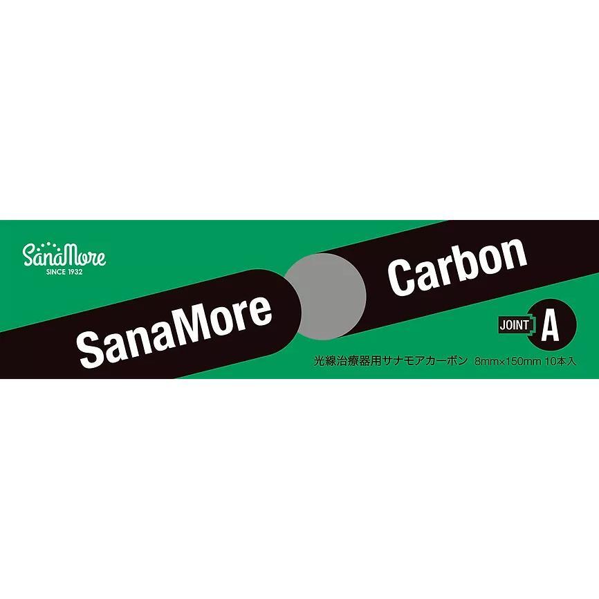 健康アクセサリー Green san Amazon | Kawasaki 2024～2025年 Ninja ZX-25R SE KRT EDITION