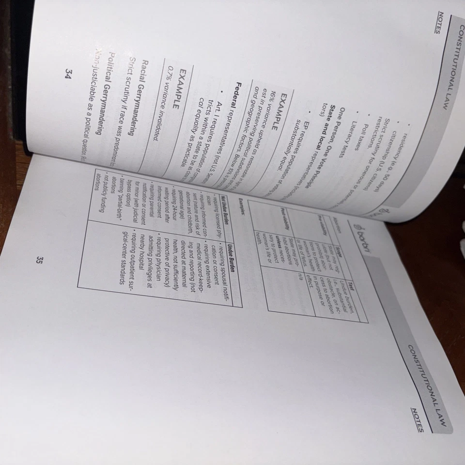 Barbri Lecture Handouts for MEE-MBE MEEH July 2021 February 2022 - Image 4 of 4