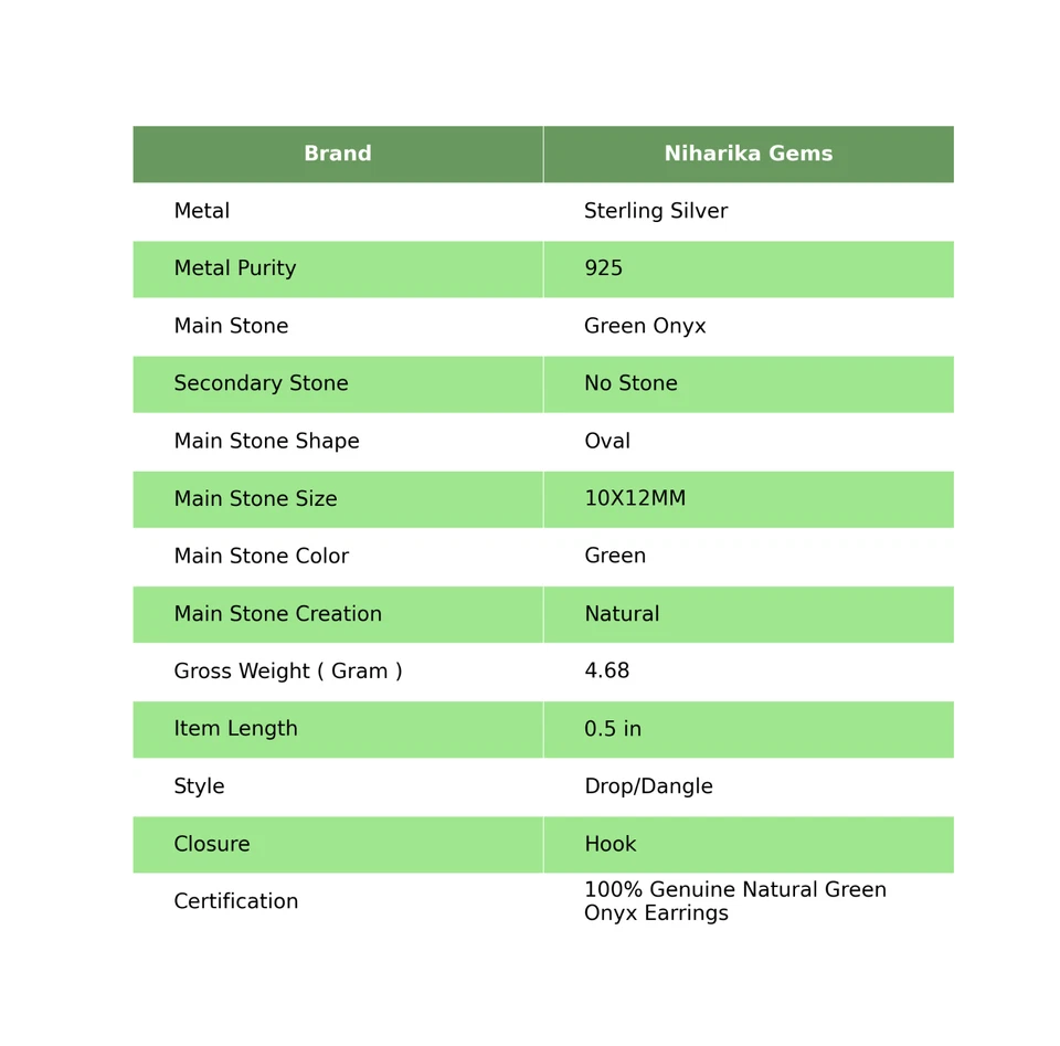 925 Argento Verde Onice Gemma Artigianale Pendente Mamma Gancio Natale Orecchini - Immagine 2 di 4