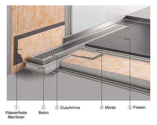 Edelstahl Duschrinne Bodenablauf Ablaufrinne Duschablauf Ablauf SchwarzGlas 60cm - Bild 9 von 9