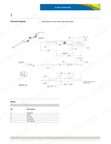 Modulador de unidad única JDSU X5 X5t Z5 10 GBS ER 20-40dB conector de banda C/L - Imagen 3 de 5