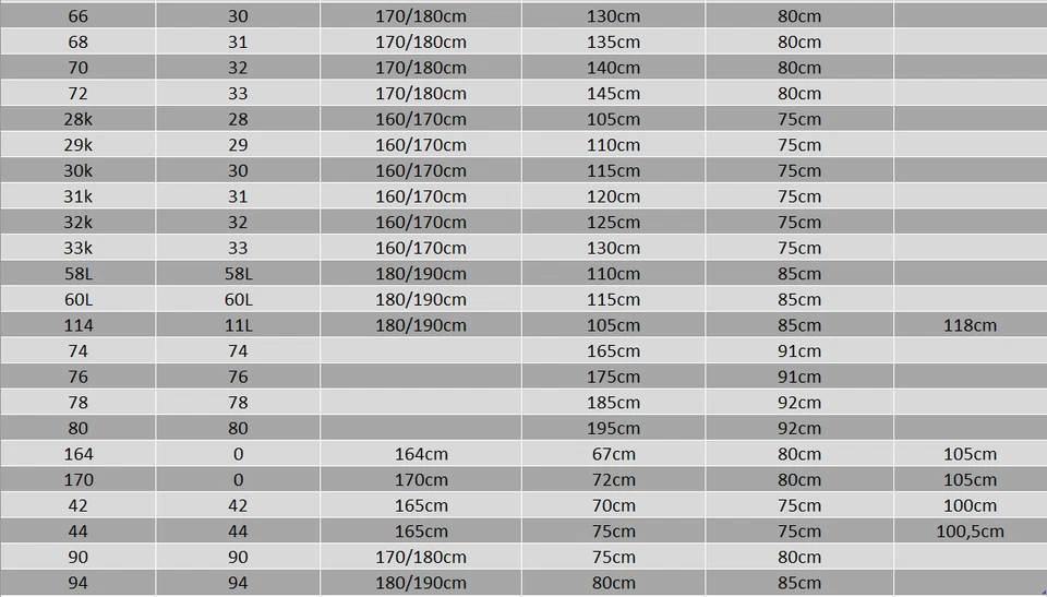 ORIGINAL  Bundeswehrhose Feldhose  Armee  Leo Köhler Moleskinhose alle Gr. 0-80 - Bild 4 von 4