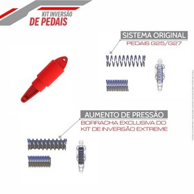 Logitech G25 G27 G29 G923 Inverted Pedals - Add-On Kit