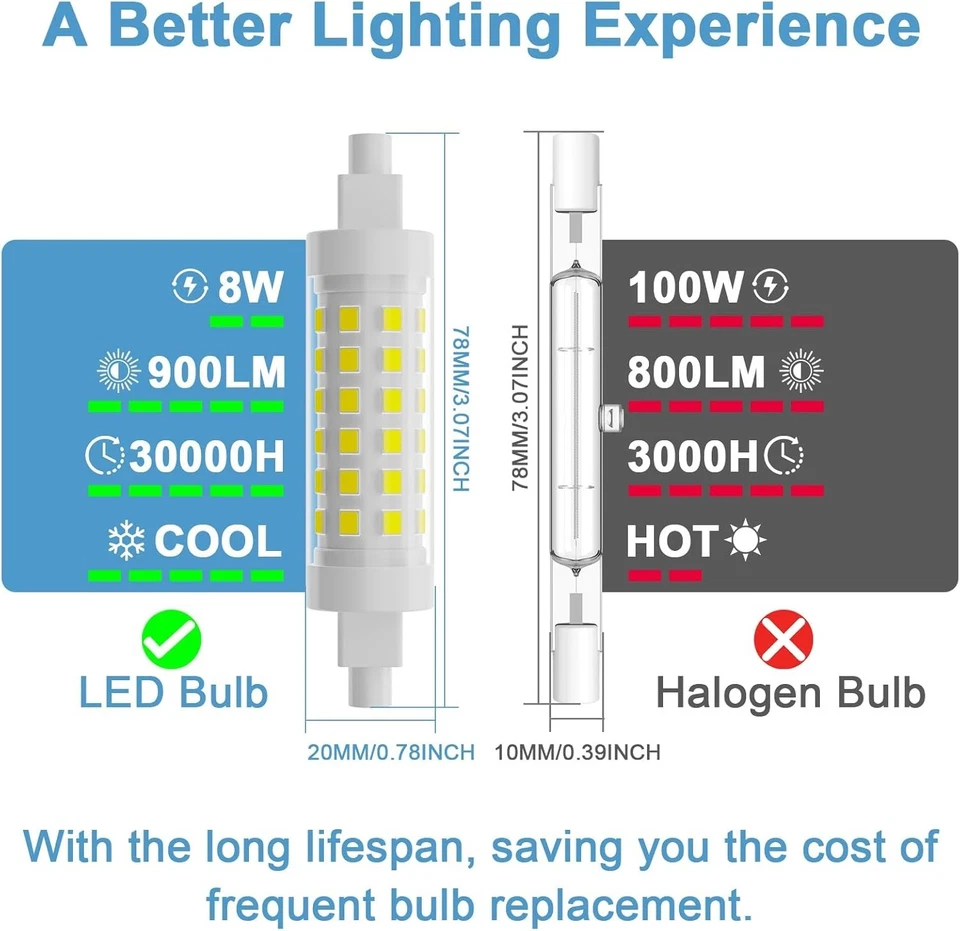 R7S LED Bulb Dimmable, 120V 100W 78mm T3 J Type Halogen Bulb, White 5000K,2 Pack - Image 2 of 4