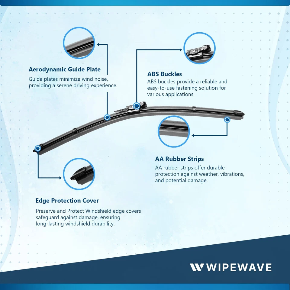 Juego de 2 cuchillas limpiaparabrisas delantero Smart Fortwo 07-14 | WipeWave Foto 2 de 4