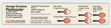 Ross Laboratories Pounds / Kilograms 1970's VARI-VUE Lenticular 6" Ruler