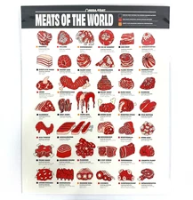 Meow Wolf Omega Mart Meats of the World Poster 11" x 14" Deli Meat Chart