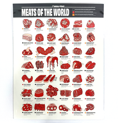 Meow Wolf Omega Mart Meats of the World Poster 11