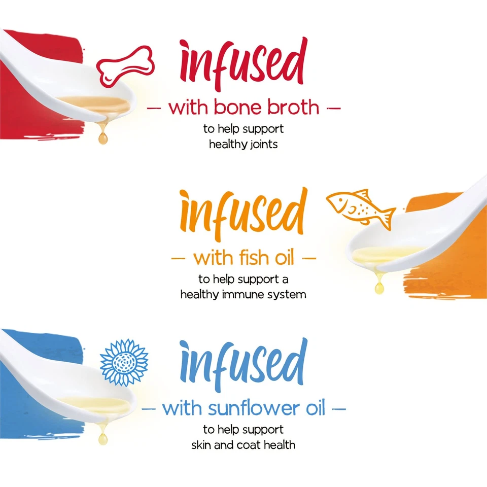 Purina Beneful Paté Comida Húmeda para Perros Paquete Variedad 24 Latas Carne Real Foto 4 de 4