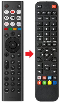 Fernbedienung passend für HISENSE 100U7Q | 32A4Q | 40A4Q
