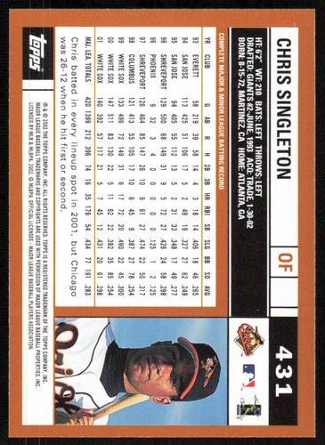 2002 Topps #431 Chris Singleton - Picture 2 of 2