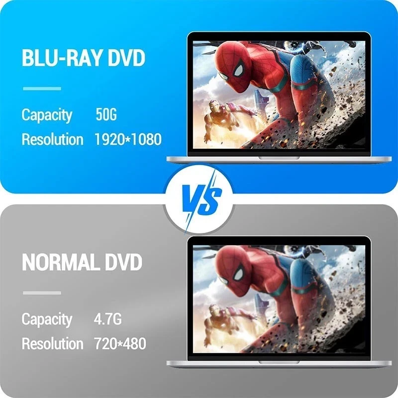 External USB 3.0 BluRay CD/DVD Writer for ASUS HP Dell Lenovo LINUX PC Laptop - Image 2 of 4