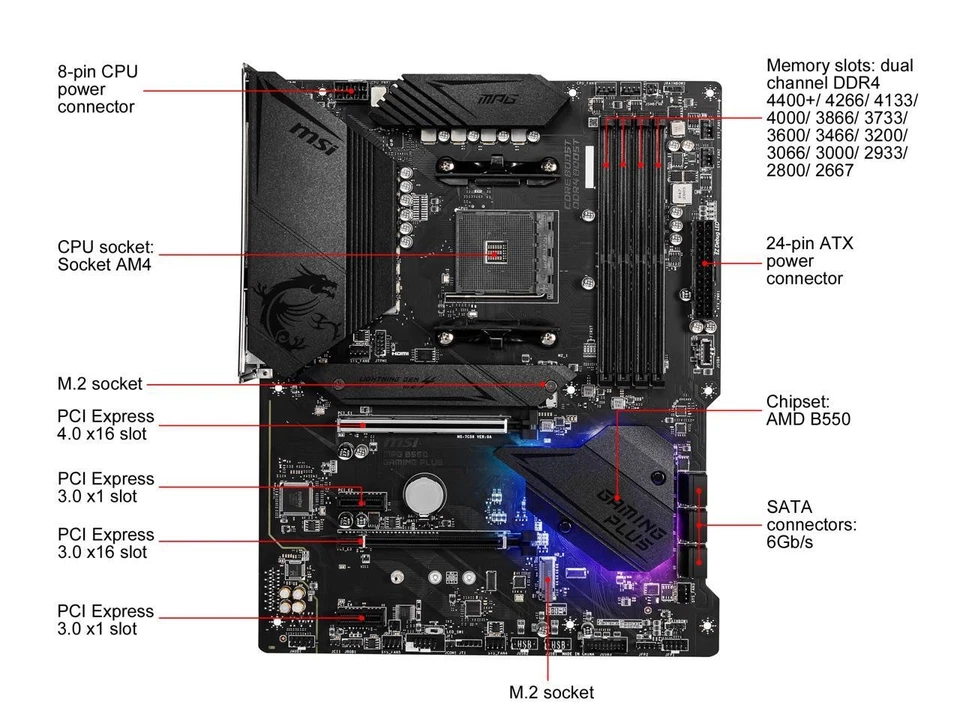 MSI MPG B550 GAMING PLUS AM4 AMD B550 USB 3.0 ATX AMD Motherboard - Image 2 of 4