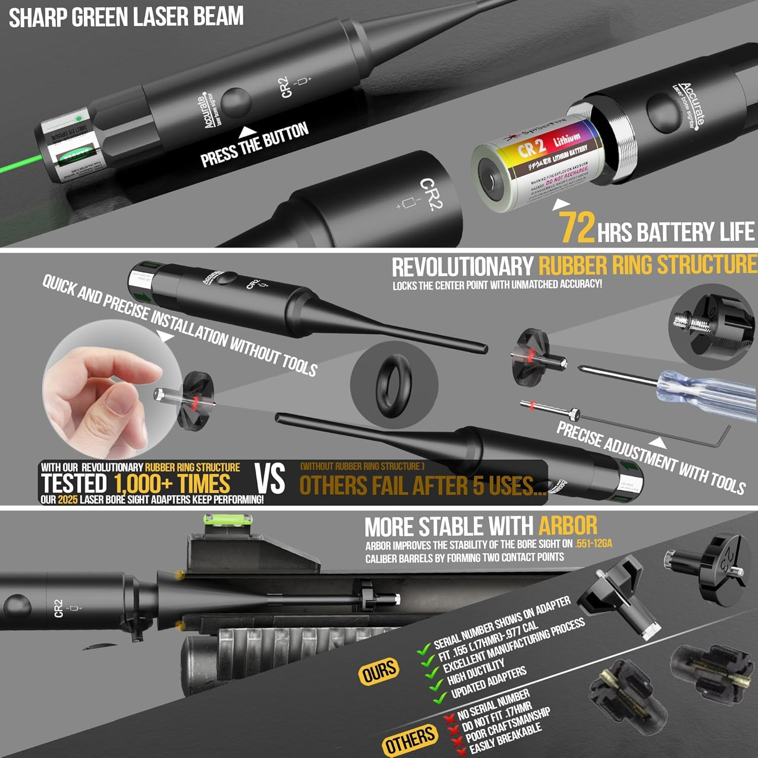 Tool-Free Laser Bore Sight Kit : Green Laser Bore Sighter with 64 Upgraded Adapt