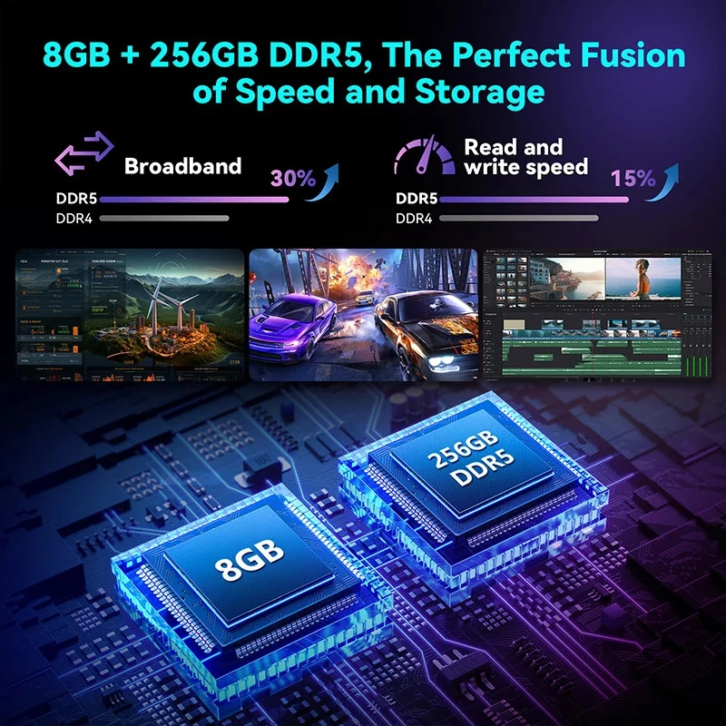 8.4inch Tablet Android14 MTK Dimensity 7050 CPU 2560x1600 IPS/16GB+256GB/6500mAh - Image 4 of 4