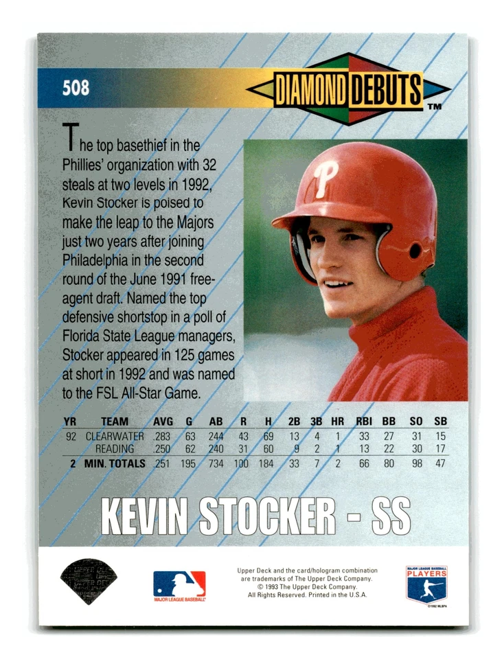 Kevin Stocker 1993 Upper Deck #508 Philadelphia Phillies Mint to Gem - Image 2 of 2