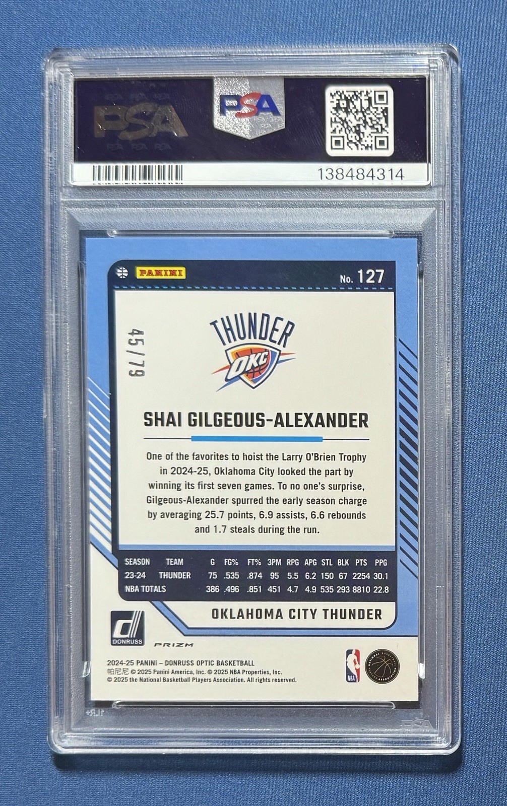 2024 Panini Optic Shai Gilgeous-Alexander Pink Velocity Prizm 45/79 PSA 10 #127 view 2