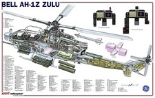 Bell AH-1Z ZULU cutaway Poster 24x36 in