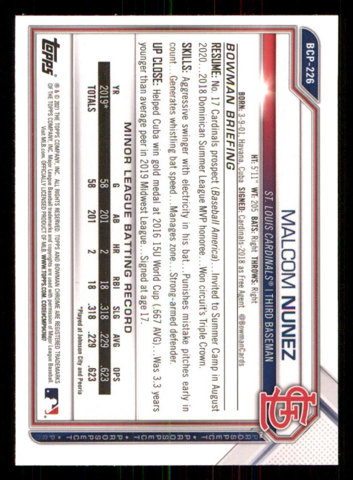 2021 Bowman Chrome Prospects #BCP226 Malcom Nunez - Image 2 of 2