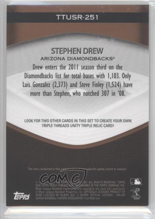 2011 Topps Triple Threads Unity Relic Sepia /27 Stephen Drew #TTUSR-251 - Image 2 of 2