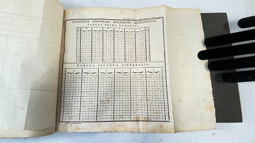 Dictionnaire Encyclopedique Des Amusemens Des Sciences, 1792 - Picture 6 of 8