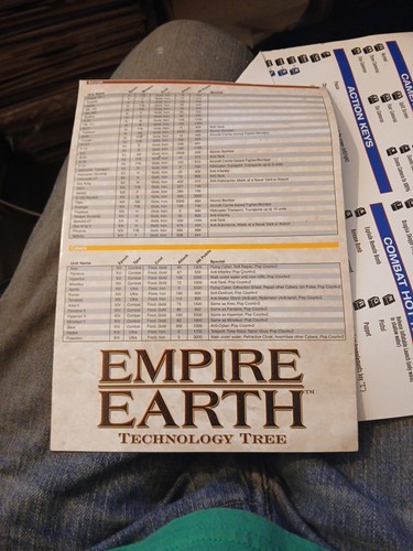 Empire Earth Technology Tree Owners Manual Cd Rom - Picture 1 of 4