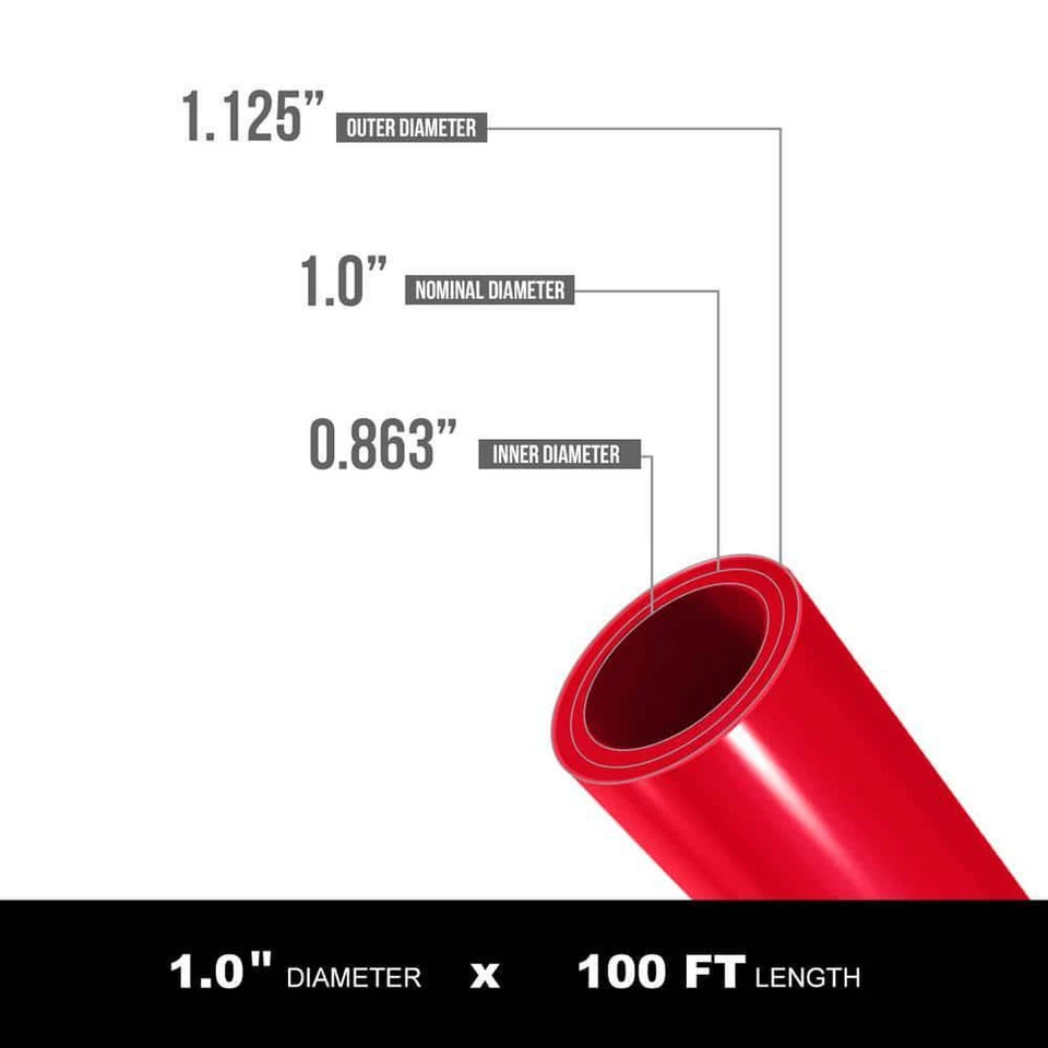 1 in. x 100 ft. Red Polyethylene PEX Non-Barrier Pipe and Tubing for Potable - Image 4 of 4