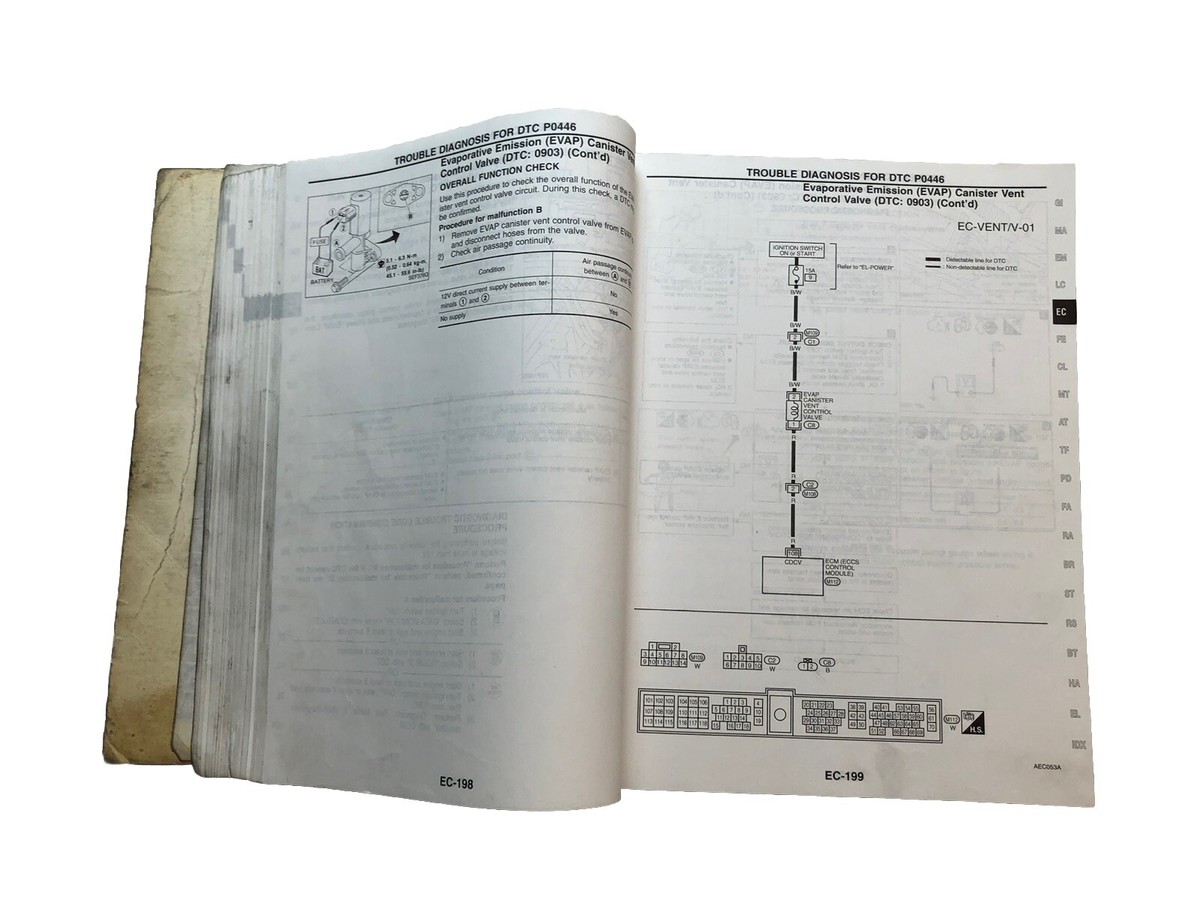 Nissan D21 1996 Pick-up Truck OEM Shop Service Repair Manual