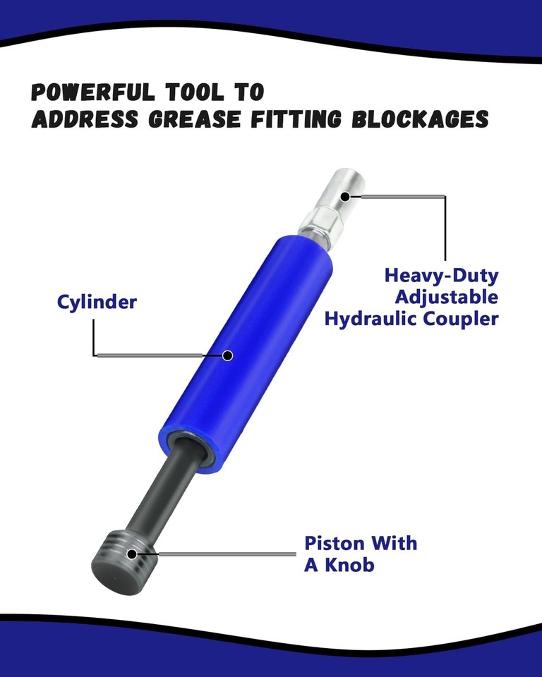 Grease Zerk Buster, Grease Fitting Cleaning Tool Clean and Flush Out