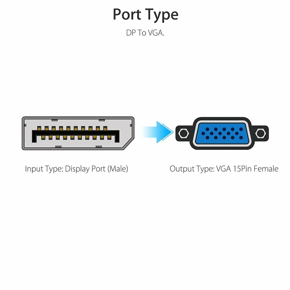 Display Port to VGA Adapter Cable DisplayPort DP Converter For PCTV Monitor - Image 4 of 4