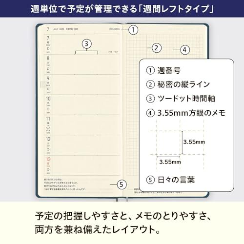 Hobonichi 2025 Masamune Junaida Through the Purple Night Weeks Diary Japanese - Picture 6 of 7