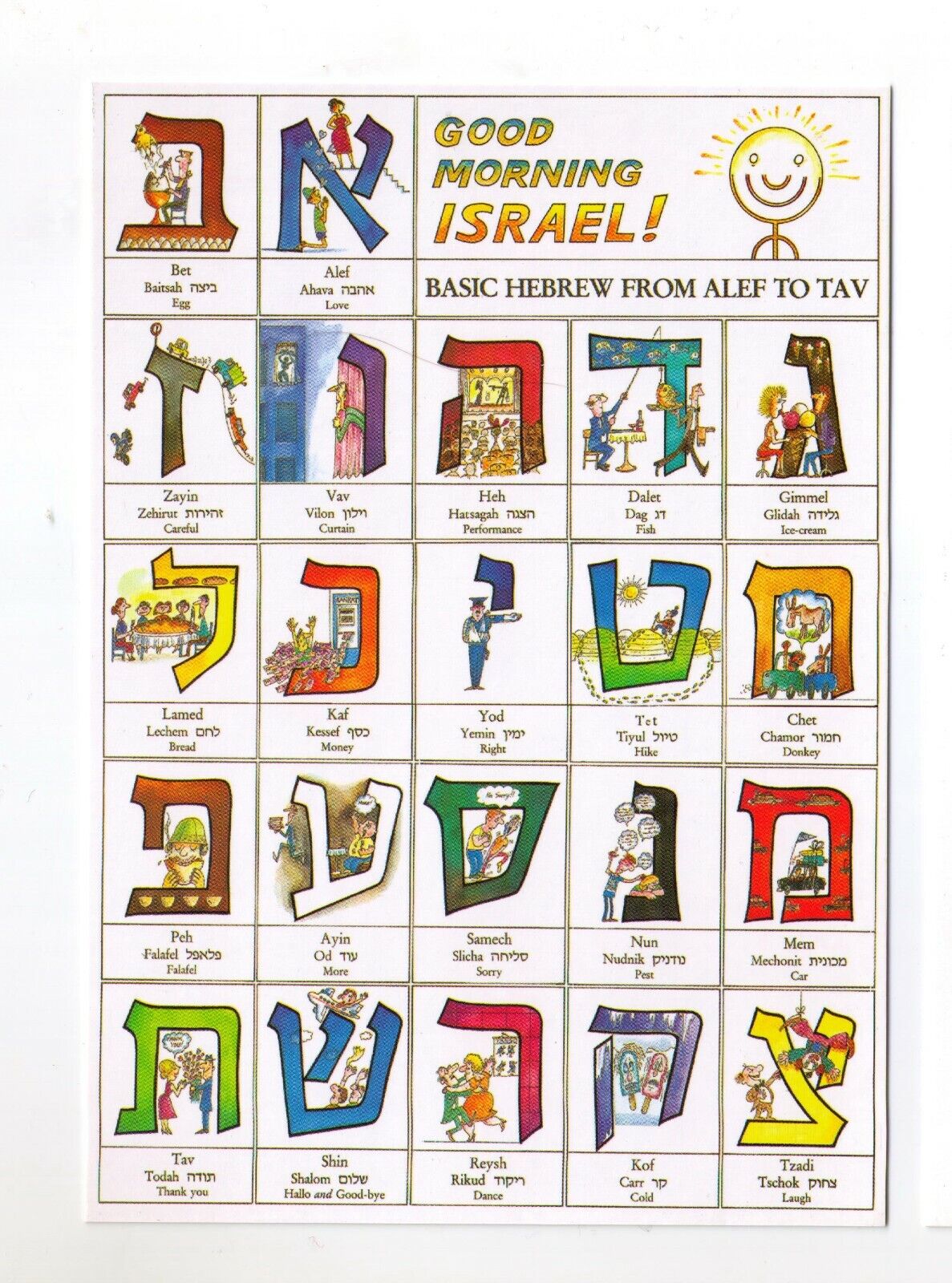 Learn Basic Hebrew: 10 Useful Words in Israel - Backpack Israel