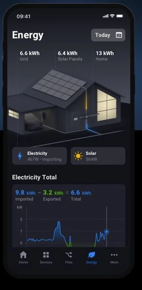 Smart Home Hub-Homey Pro - Concentrateur de maison intelligent (New) - Image 4 of 4