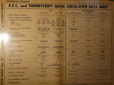 A.E.C. and Thornycroft Truck  Data Sheet,Fiche technique,Datenblatt,Sceda Tec.