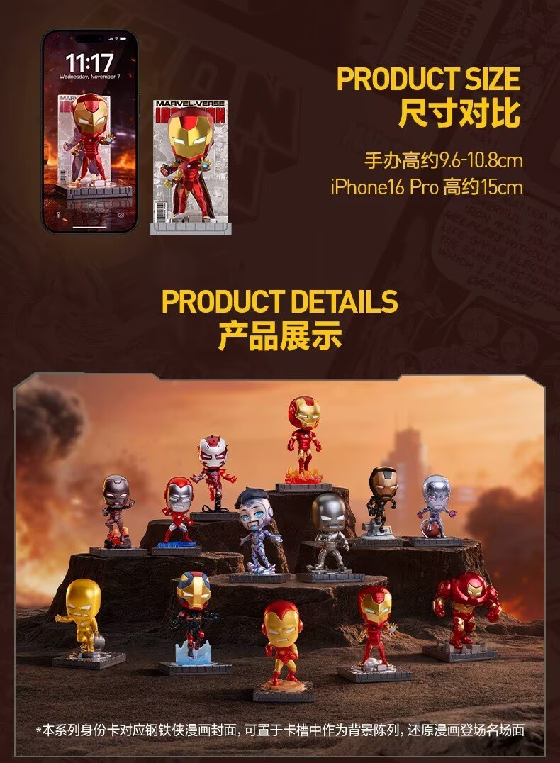 A JOURNEY THROUGH ARMORS IRONMAN SERIES CONFIRMED FIGURES TOY