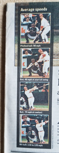 49ERS: Young is the Man San Franciscio Examiner 9. 13. 98. - Bild 7 von 7