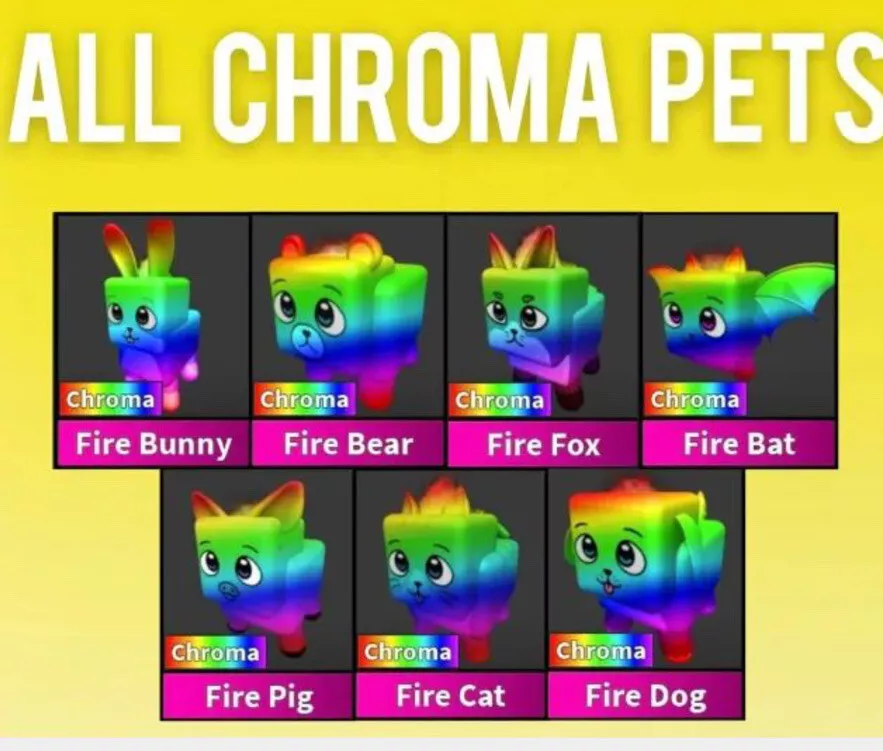 Pet setting. Chroma Set mm2. Full Chroma Set mm2. Chroma Pets. Chroma Pet Set.