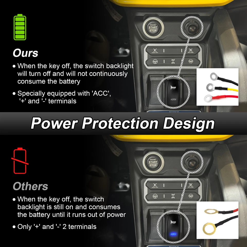 Комплект рупора UTV с переключателем рупора 2x105 дБ для Polaris RZR Ranger General Can-am - Изображение 2 из 4