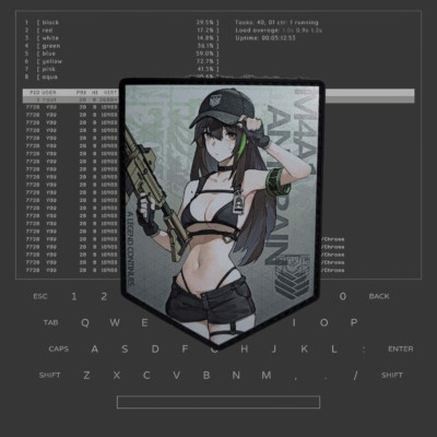 Girls Frontline Military Morale GFL AR-TEAM M4A1 Anime weeb Airsoft PVC patch