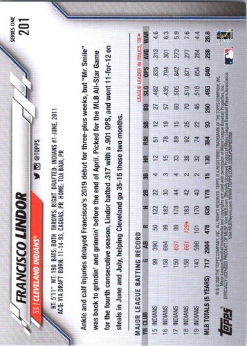 2020 Topps Series 1 - Picture 19 of 35