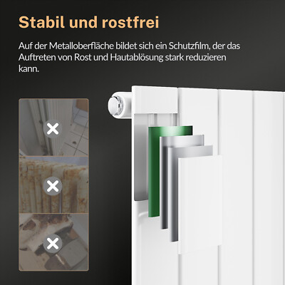 Vertikalheizkörper → Günstig Online Kaufen