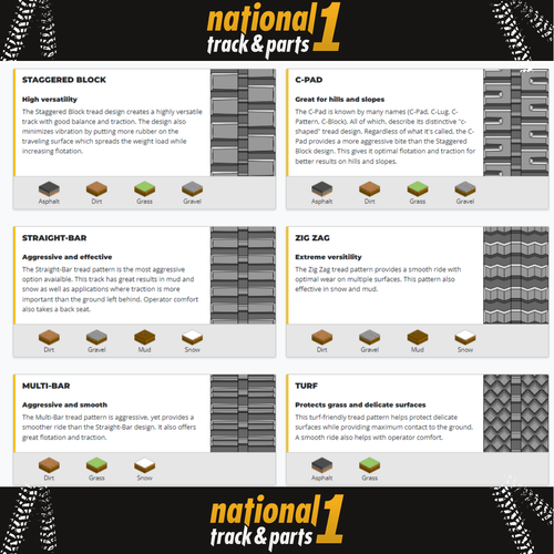 Rubber Track 7" 180 x 72 x 45 CD fits Vermeer fits Boxer fits Scat Trak - Picture 5 of 7