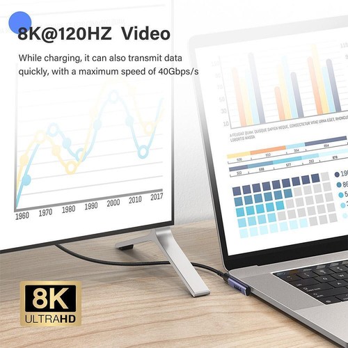 100W 40Gbps USB-C to USB-C Adapter Type C Fast Charging Converter 1 p B1X0 H8Y6 - Picture 7 of 13