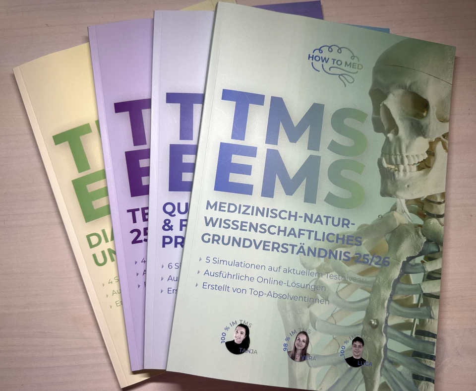 HOWTOMED - TMS & EMS Kompendium 2025/2026 - Bild 3 von 4