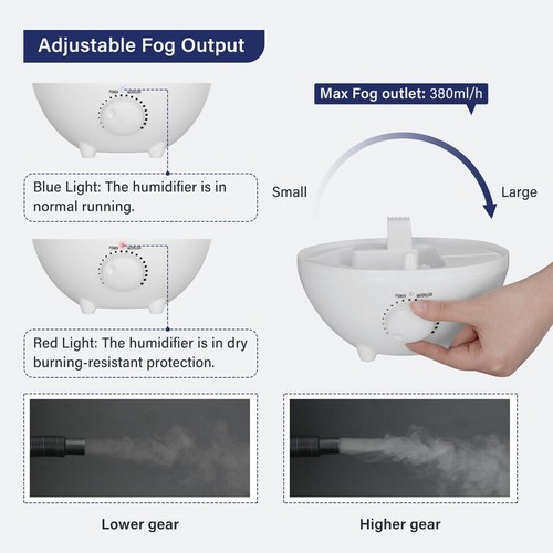 Humidificador INKBIRD Pet 4L tanque de agua ajustable emisión de niebla reptiles UE - Imagen 4 de 13